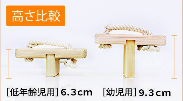 低年齢児用と幼児用の２タイプ